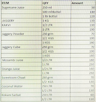 Honeycane menu 2