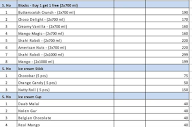 Rollick- Ice Creams, Cakes & Desserts menu 1