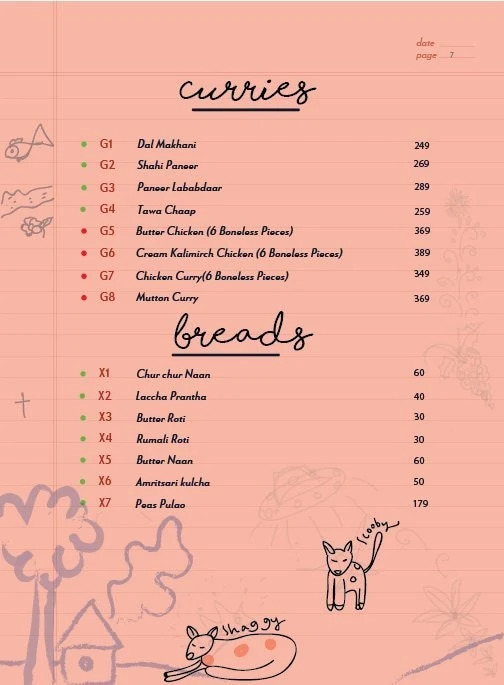 ECHOES Koramangala menu 