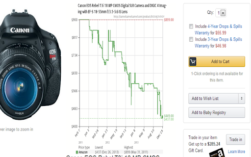 Historic Price Shopper: Amazon Price Tracking