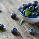 Bowl of blueberries