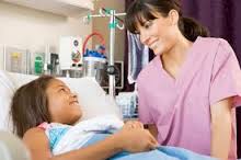 Image result for lpn job description