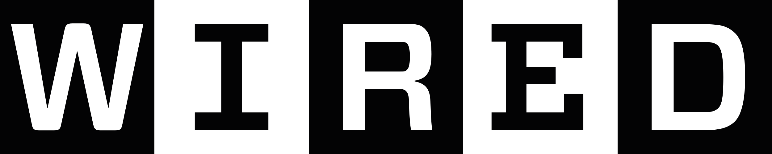 black and white logo for WIRED