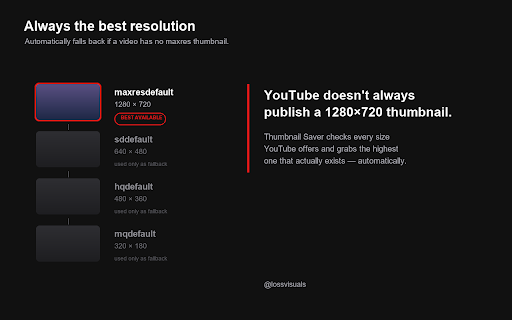 YouTube Thumbnail Saver screenshot 2