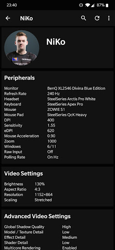 Pros Settings for CS:GO