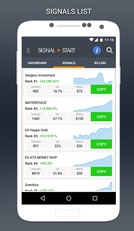 Android application Forex Signals screenshort