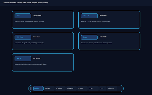 Live Class & Trading Chart Toolbar screenshot 4