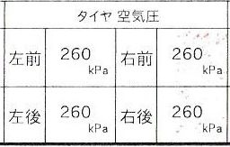 の投稿画像5枚目