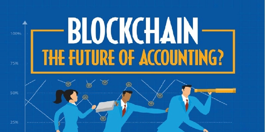 Blog - Blockchain, the Future of Accounting? Graphic