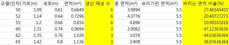 면취 효율.jpg