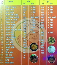 Azamghar Mutton Do Pyaza menu 1
