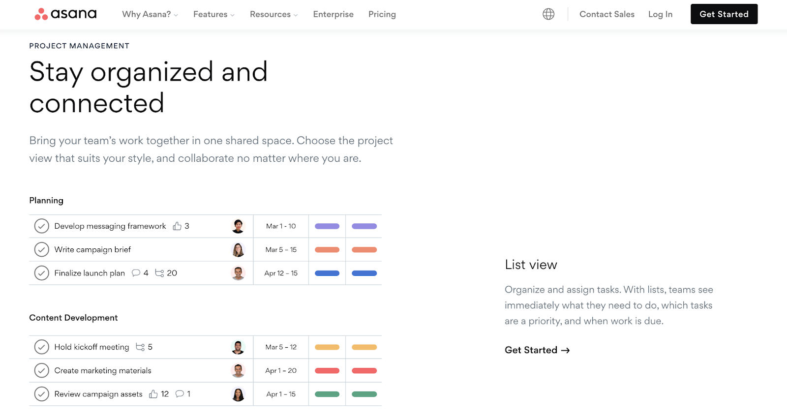 Trello vs ToDoist – A Comprehensive Project Management Software