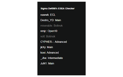 ESEA Checker