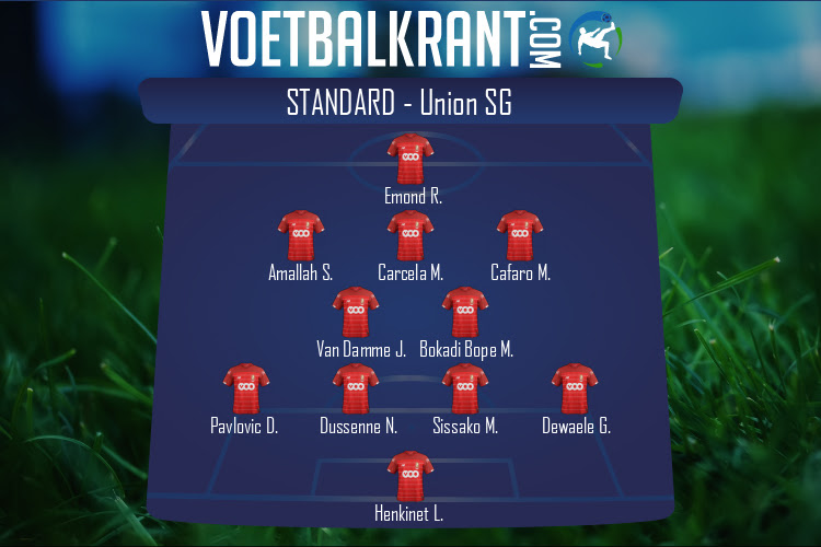 Opstelling Standard | Standard - Union SG (03/04/2022)