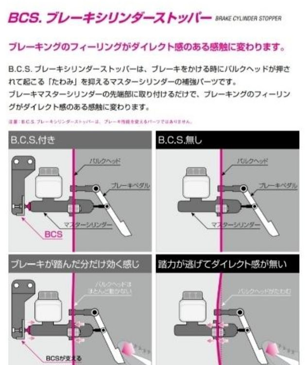 の投稿画像7枚目