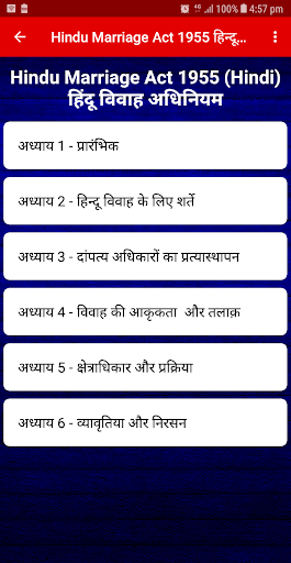 Hindu Marriage Act हिन्दू विवाह अधिनियम- Rules