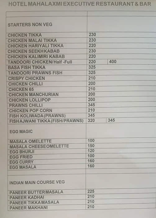 Hotel Chetan Executive, Tal.Haveli menu 