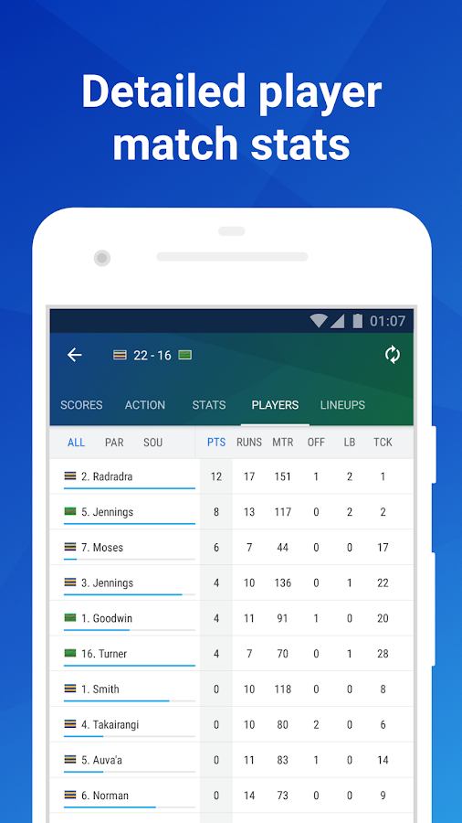 League Live: NRL scores, stats & rugby league news - Android Apps on ...