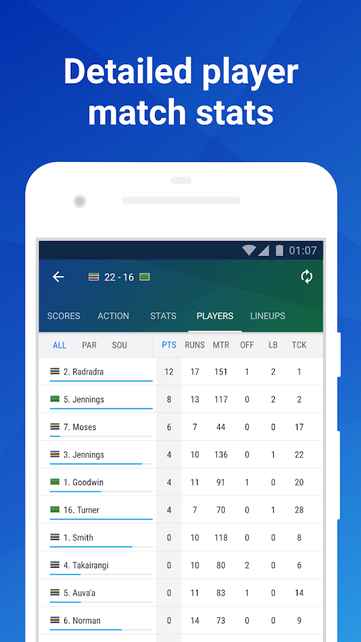 League Live NRL scores, stats & rugby league news Android Apps on