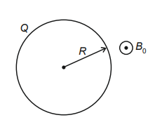 Faraday’s Law of Induction