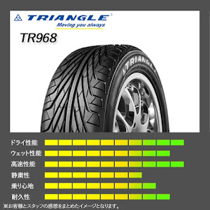 ロードスター ND5RC