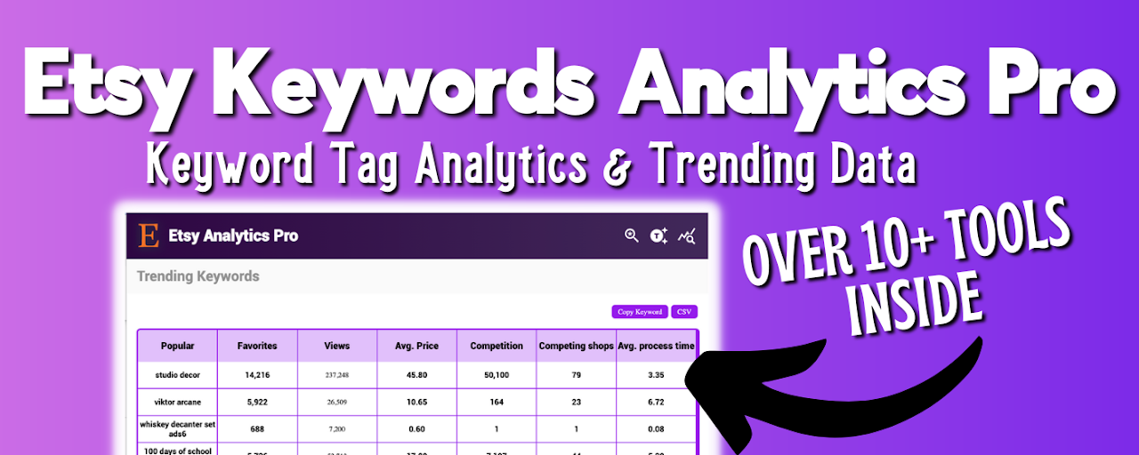 Etsy Keyword Analytics Pro Preview image 2