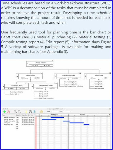 Learn Project Manager