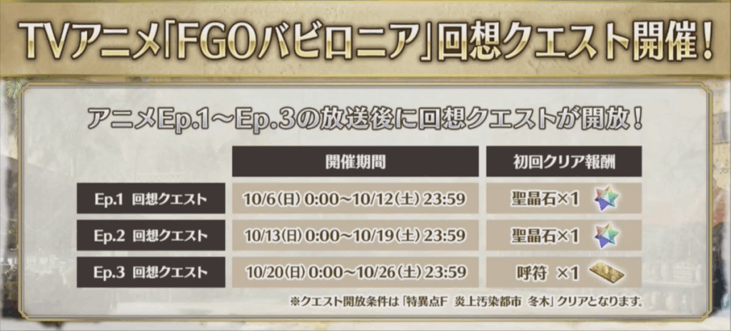 Fgo バビロニアアニメ連動回想クエスト攻略一覧 Fgo攻略wiki 神ゲー攻略