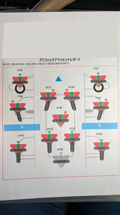 の投稿画像3枚目