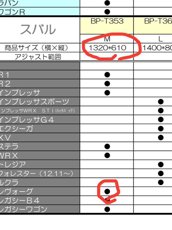 の投稿画像10枚目