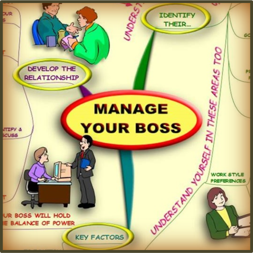 Manage Your Boss - Mind Map 商業 App LOGO-APP開箱王