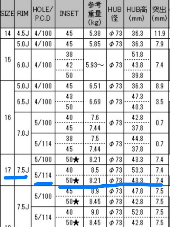 の投稿画像8枚目