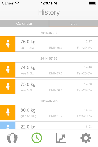 免費下載健康APP|CG Fit Scale app開箱文|APP開箱王