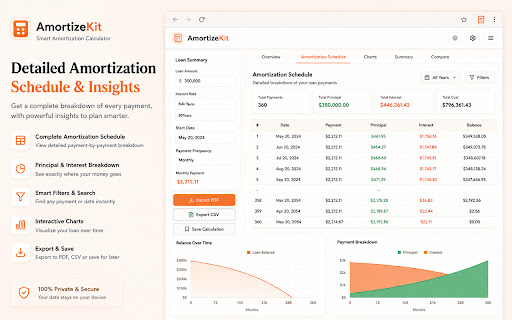 Loan Calculator & Amortization Schedule – AmortizeKit screenshot 3