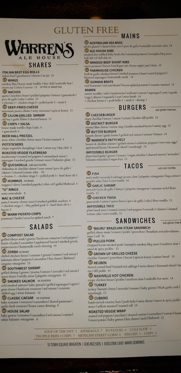 GF menu