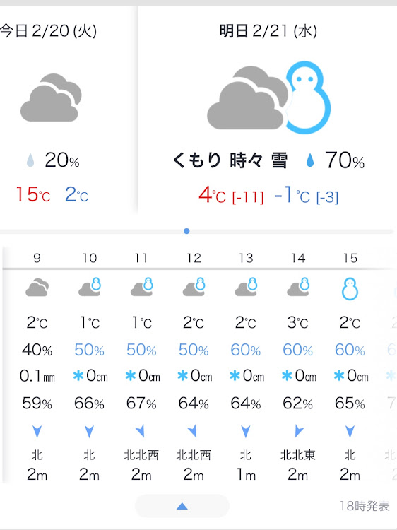 の投稿画像2枚目