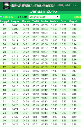 Prayer Times in Indonesia