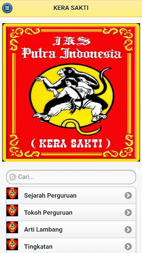 Guide to IKSPI Kera Sakti