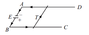 Magnetic field due to current carrying conductor