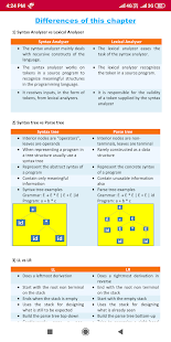 Compiler Design(圖8)-速報App