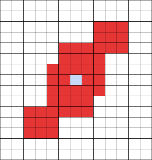 キングスペーディオ_スキル範囲