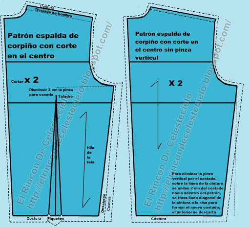 Eliminando pinza vertical en patrón corpiño espalda con corte en el centro