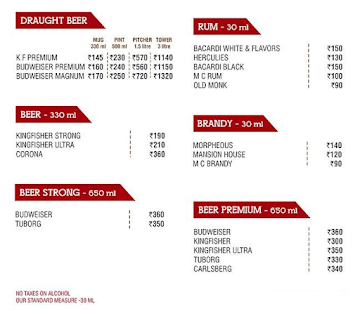 Nandini Hi-Tech Parlour menu 