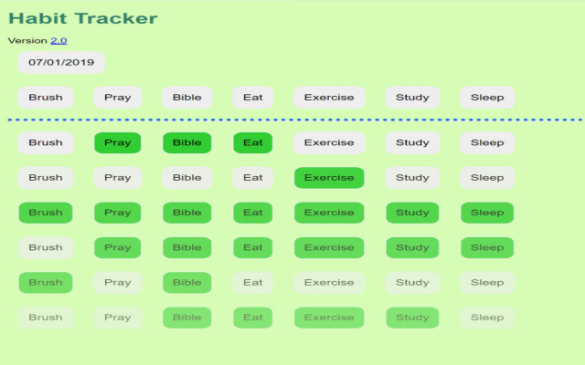 Habit Tracker chrome extension