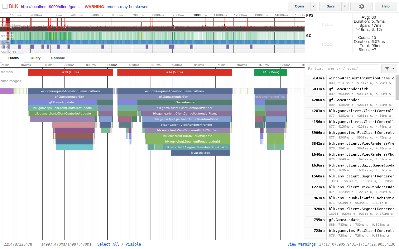 Web Tracing Framework Preview image 2