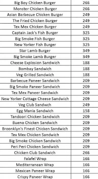 Big Smokin Burgers menu 2