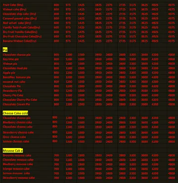 Cake Point menu 