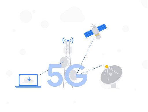 5G-Netzwerk.