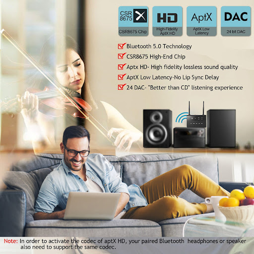 Title 5, Low-Latency Wireless Audio Adapter TV Headset E...