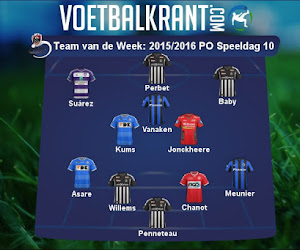 Dit is ons laatste Team van de Week!